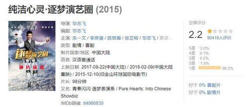 娱乐圈吃瓜爆料文案模版,明星背后的那些事儿 第3张 娱乐圈吃瓜爆料文案模版,明星背后的那些事儿 第3张